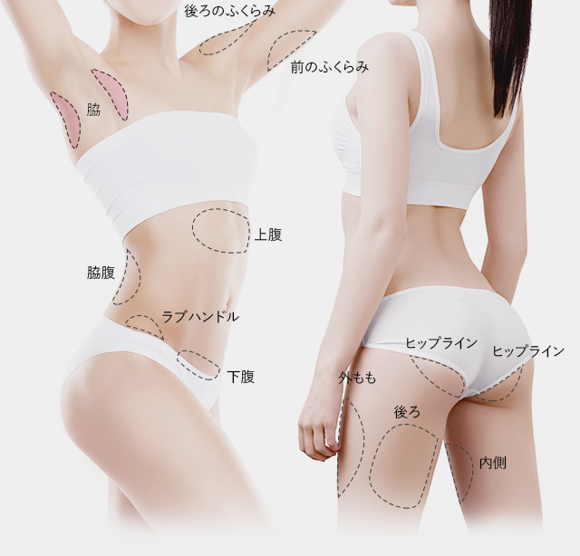 脇
